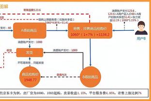 拼！巴萨一天飞超8000公里踢友谊赛！达拉斯距巴塞罗那8354公里